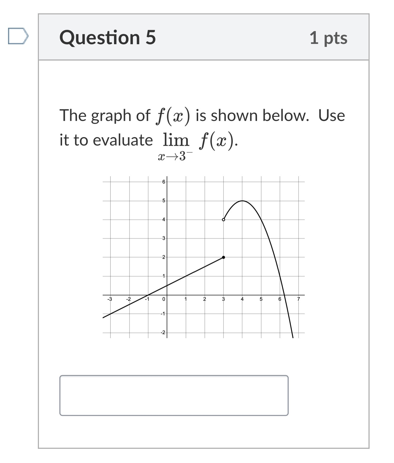 Graph of f(x) showing a piecewise function: a line segment on the left ending at a closed dot at (3, 2), and a downward parabola on the right starting at an open circle at (3, 4), peaking around (4, 5), and descending through the x-axis near x = 6